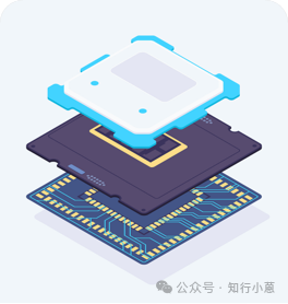 From Smartwatches to Intelligent Driving Cockpits: Embedded Operating Systems