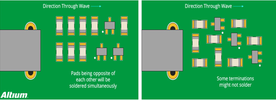 6 PCB Design Guidelines Every PCB Engineer Should Know