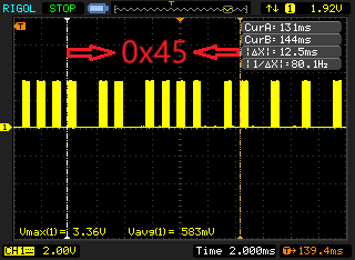 ESP32 Infrared Remote Control Technology