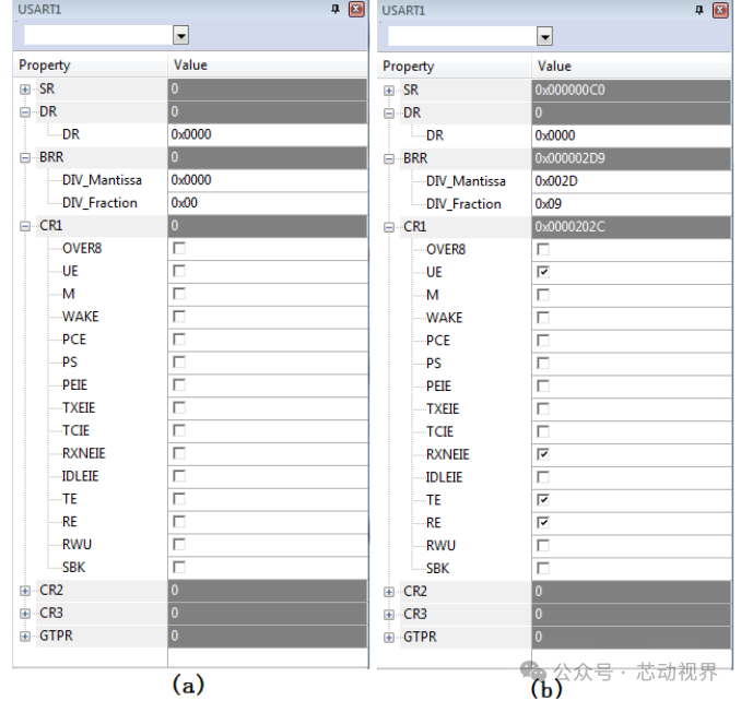 Downloading and Debugging Programs in Keli MDK5