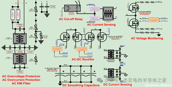 In-Depth Analysis of BYD's 'Eight-in-One' Electric Drive Controller: How a SiC Module Drives the Revolution in Vehicle Power