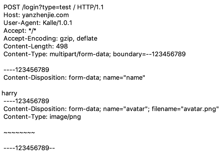 Architecture Design of HTTP and Optimization Techniques