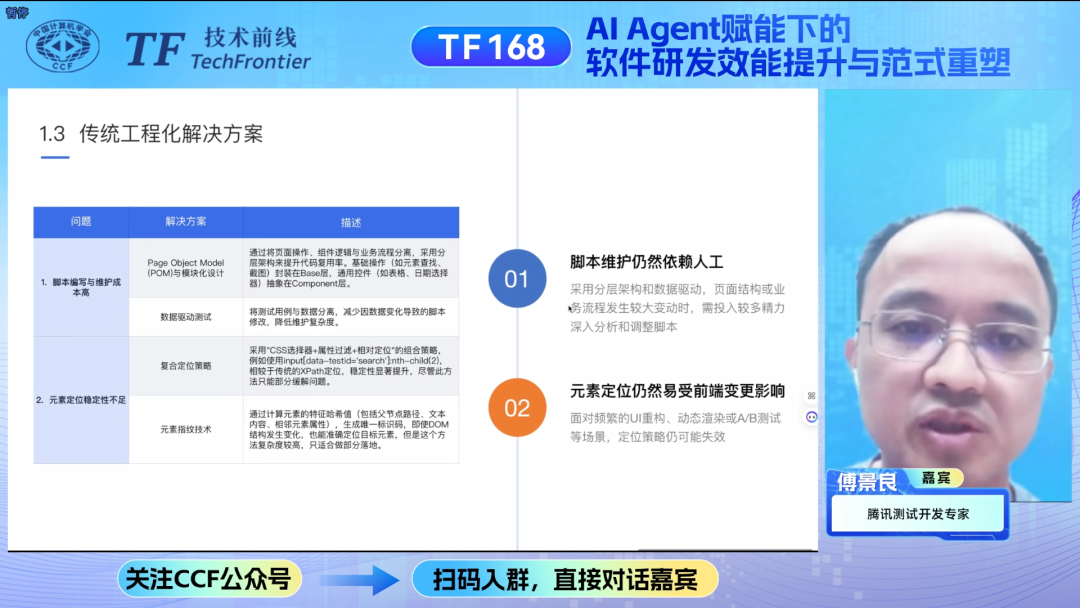 Enhancing Software Development Efficiency and Paradigm Reshaping Empowered by AI Agents | Review of TF Technology Frontline Issue 168
