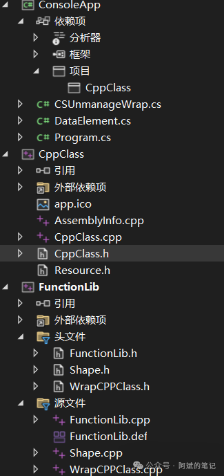 C++/C# Interoperability (P/Invoke) and C++/CLI
