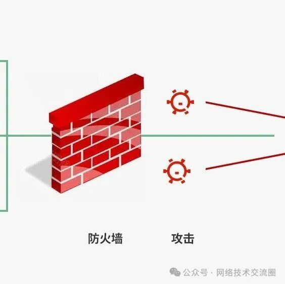Understanding the Core Differences and Collaboration of CPU, GPU, and NPU