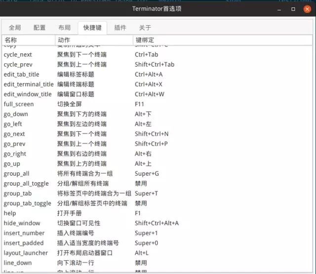 Terminator: The Ultimate Terminal Tool for Linux