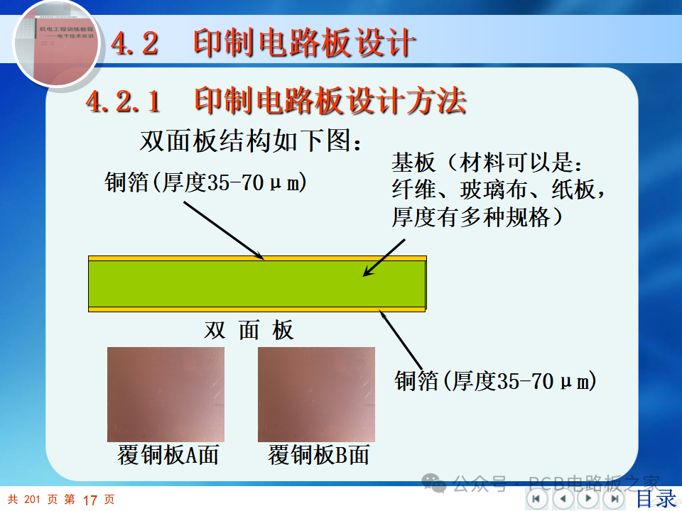 PCB Design and Manufacturing - Page 202