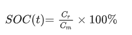 A Review of Online SOC and SOH Estimation for Lithium Batteries in Electric Vehicles