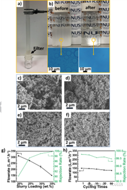In Situ Grown Whisker Coated Ceramic Structures via 3D Printing for Efficient Oil-Water Separation