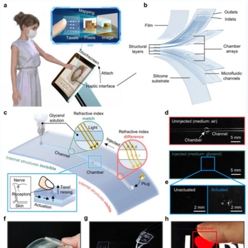 Advanced Science: Transparent, High-Resolution Haptic Electronic Skin for Touchscreen Haptic Feedback