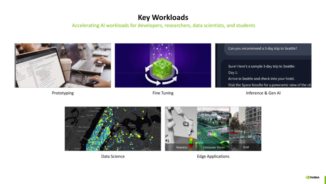 Analysis of NVIDIA's GB10 SoC Architecture | Hot Chips 2025