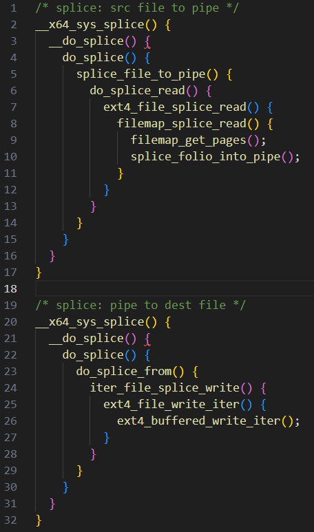 Analysis of Linux Kernel Source Code: How sendfile and splice Achieve Zero-Copy