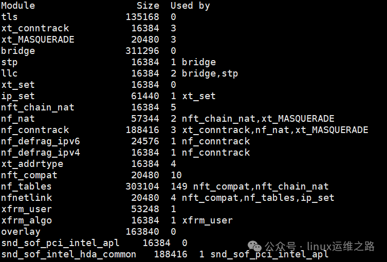 Can't Find Linux Drivers? These Commands Accurately Locate All Hardware Drivers