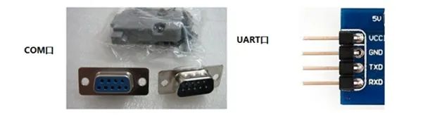 Understanding UART, I2C, SPI, TTL, RS232, RS422, RS485, CAN, USB, SD Card, 1-WIRE, and Ethernet in Embedded Development