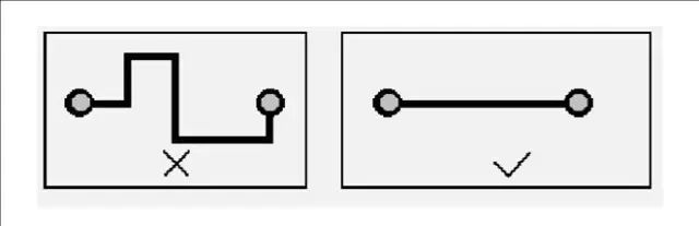 Comprehensive Summary of PCB Design Experience