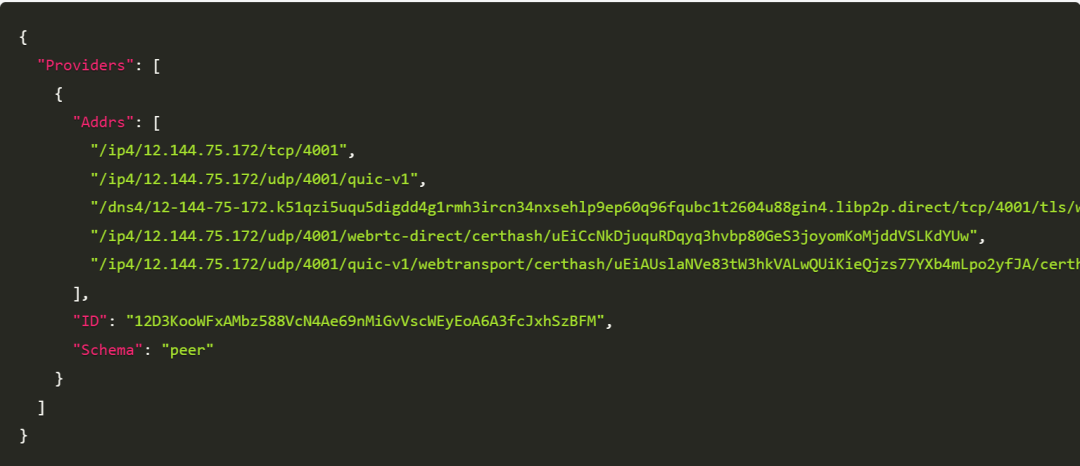 How to Speed Up the HTTP API of IPFS DHT!