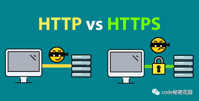 This Time We Might Really Say Goodbye to HTTP