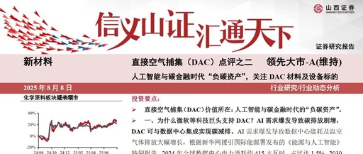 Direct Air Capture (DAC) Review Part Two: AI and Carbon Finance Era 'Negative Carbon Assets' - Focus on DAC Materials and Equipment