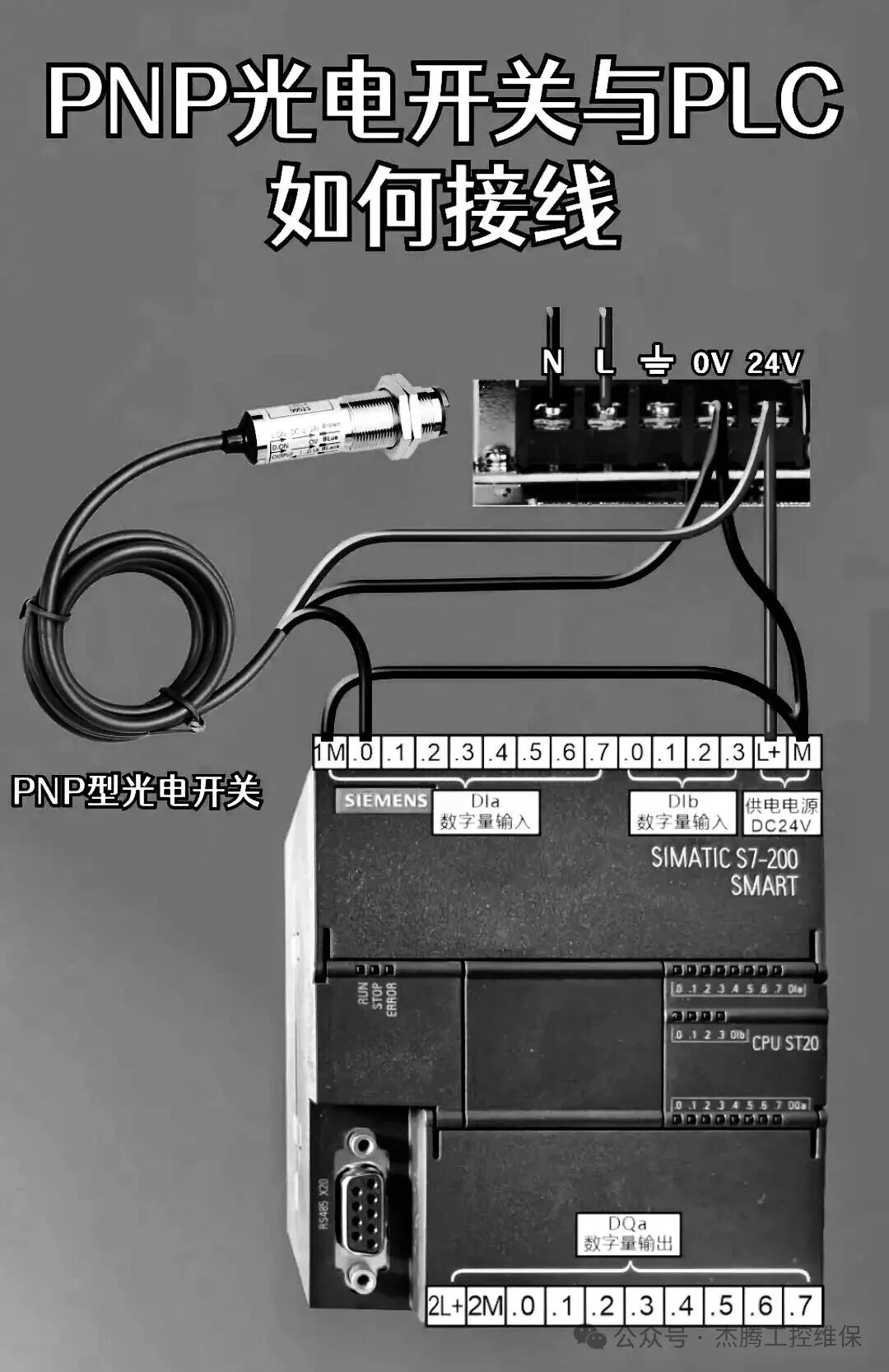 Wiring Diagrams for PLCs, Servo Drives, Inverters, and Motor Control: A Comprehensive Guide for Beginners