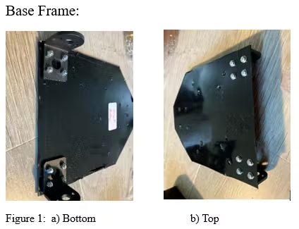 FPGA Design of an RTL-Level Robot Motor Controller
