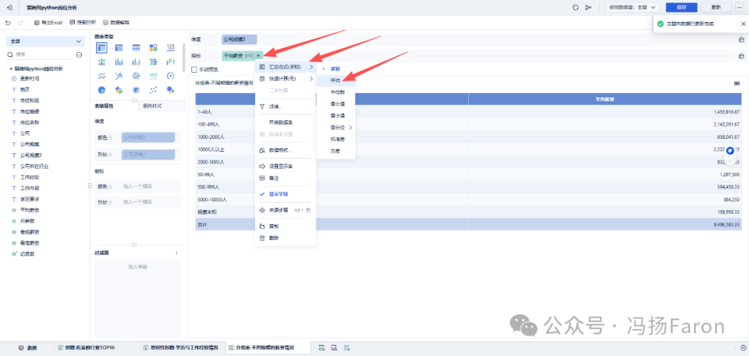 Analysis Report - Python Job Analysis on Liepin | Applying Analysis to Daily Life