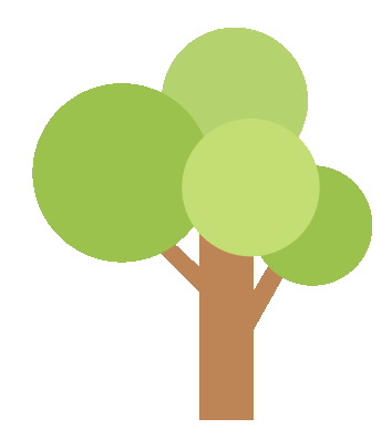 Compilation of Zero Carbon Park Rewards and Standards by Province