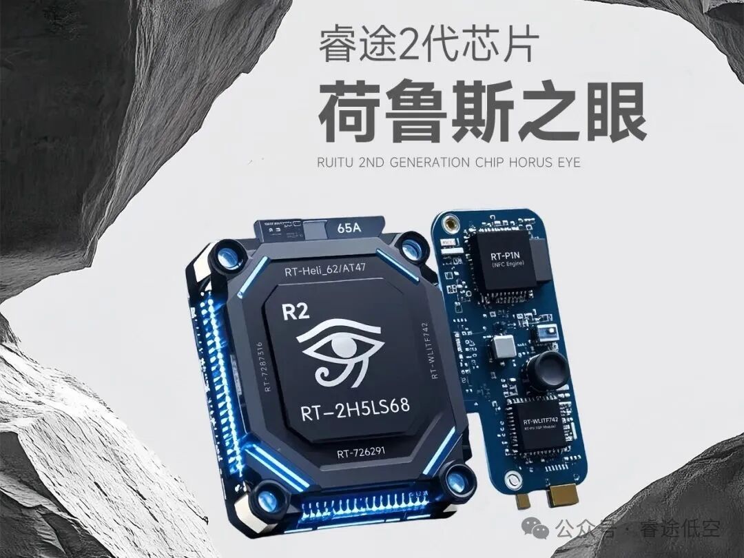 How the Ruitu 'Horus Eye' Chip Supports Over 100,000 Drones in Coordinated Operations Under the Computing Power Revolution