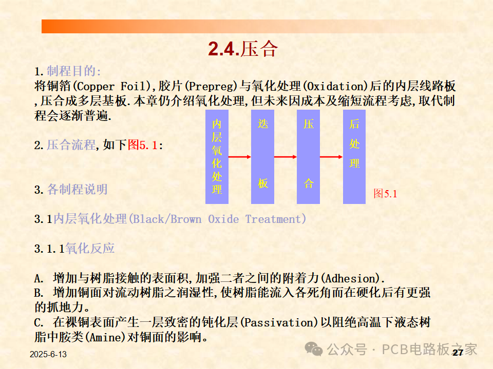 PCB Technology and Production (Student Version) - Page 111