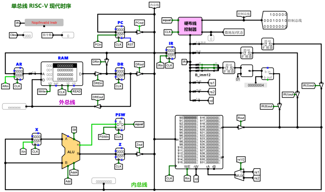 2025 Semiconductor Industry: China's Breakthrough Amid Global Restructuring