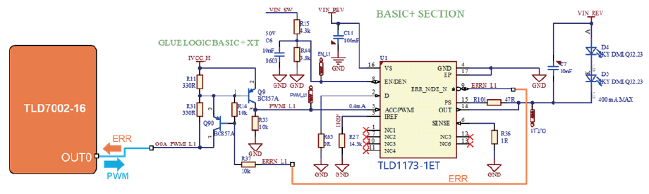 How to Reduce the Number of MCUs in Automotive Lighting Controllers to Optimize Costs
