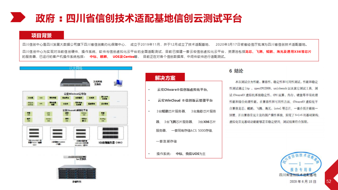 Xinchang Cloud Construction: Virtualization and Cloud Platform Solutions