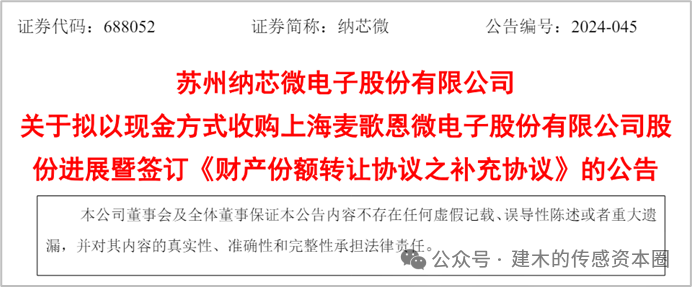 The Evolution of China's Magnetic Sensor Chip Industry: Technological Breakthroughs, Entrepreneurial Waves, and Capital Integration (1990-2025)