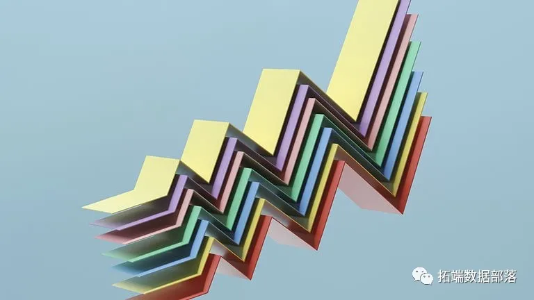 Time Series Prediction Using LSTM and PyTorch in Python