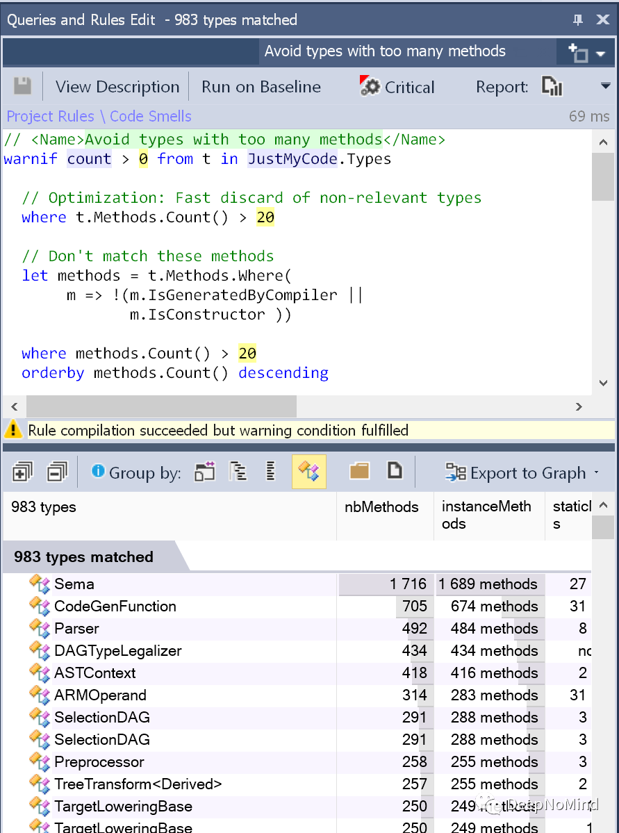 Top Ten Best Practices for Designing and Implementing C++ Classes