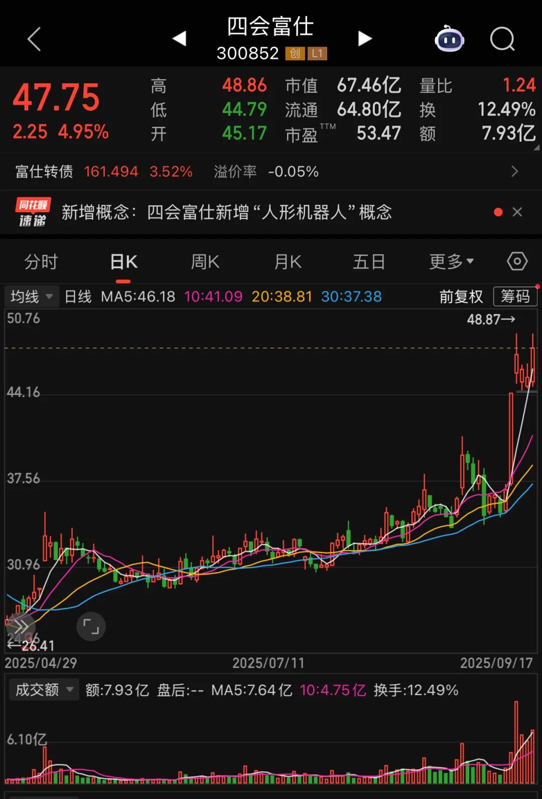 Sihui Fushi: The 'Little Giant' in the PCB Field