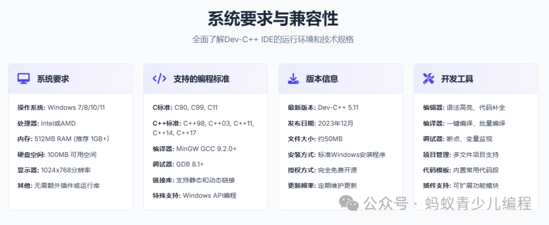 The Ultimate Guide to Downloading and Configuring Dev-C++ for C++ Beginners