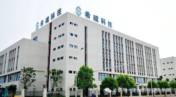 The Evolution of China's Magnetic Sensor Chip Industry: Technological Breakthroughs, Entrepreneurial Waves, and Capital Integration (1990-2025)