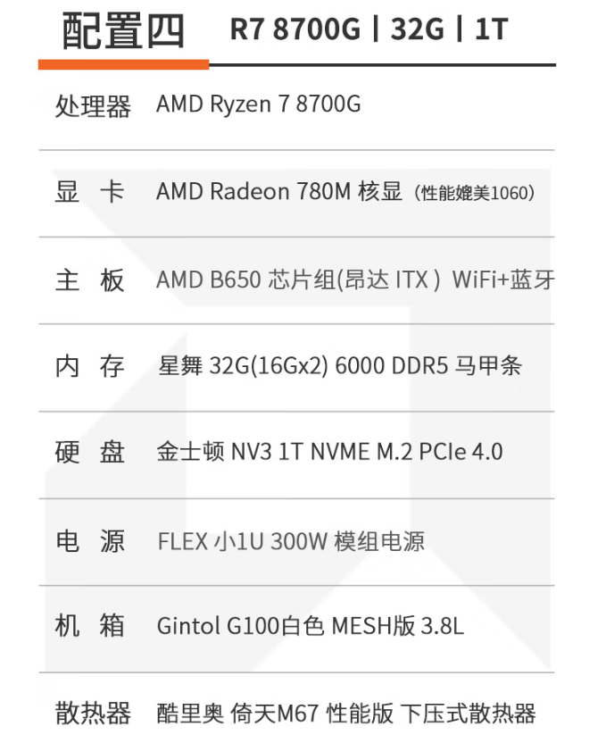 Mini PCs Are Gaining Popularity: This Model Features a 3.8L Case and 1060-Level Integrated Graphics, Priced at 3599 Yuan