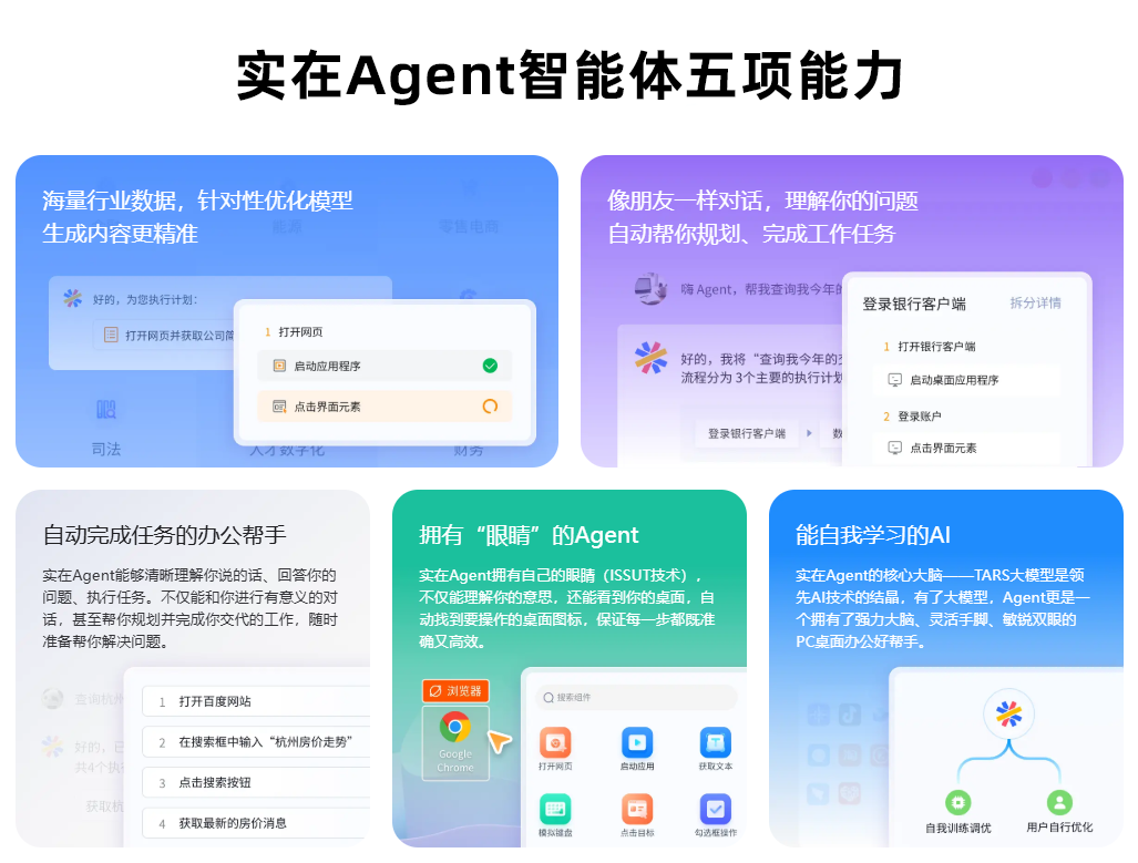 What Does Agent Mean in Artificial Intelligence?