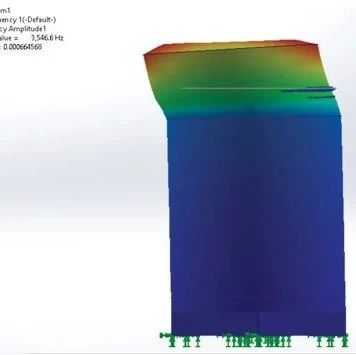 Future Factories: Designing Edge Sensors Powered by Artificial Intelligence