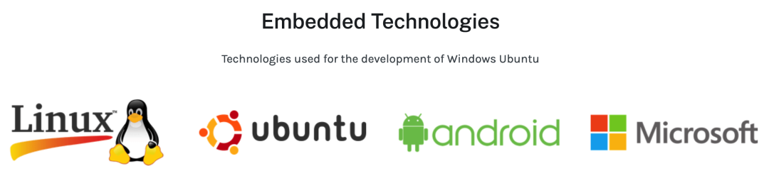 Linux Dressed in Windows 11: A Stunning Revelation!
