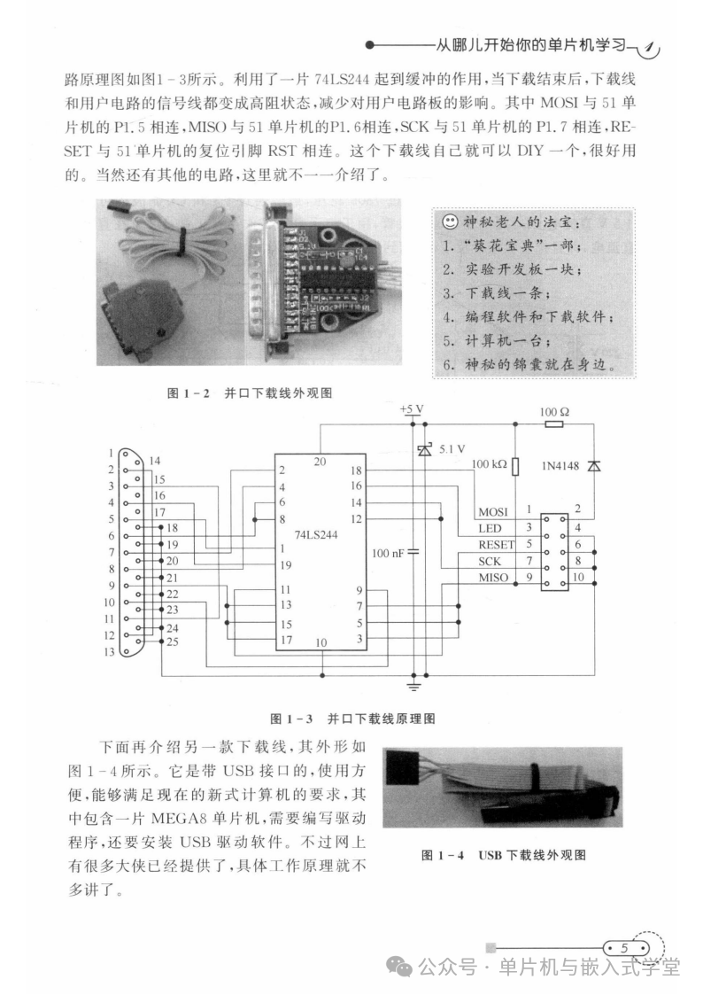 Self-Study Notes on the 51 Microcontroller, 3rd Edition - Page 439