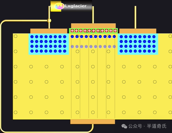 Learning Semiconductor Knowledge (Part 0)