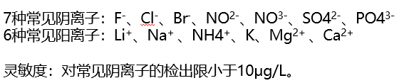 Classification and Treatment Methods of Surface Contamination in PCBA