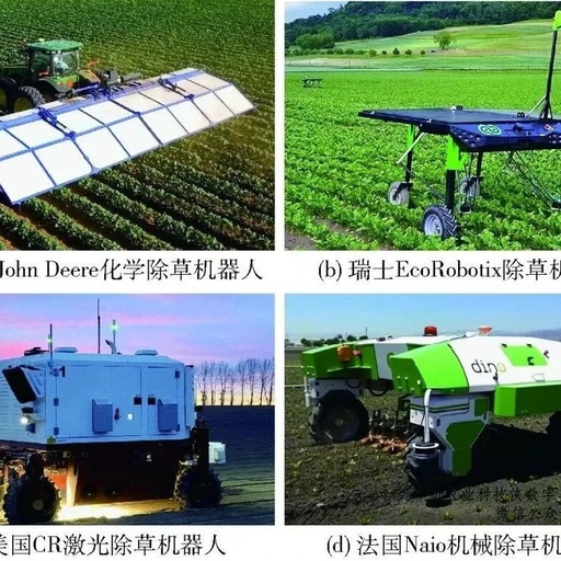 A Comprehensive Overview of Agricultural Robot Development Worldwide