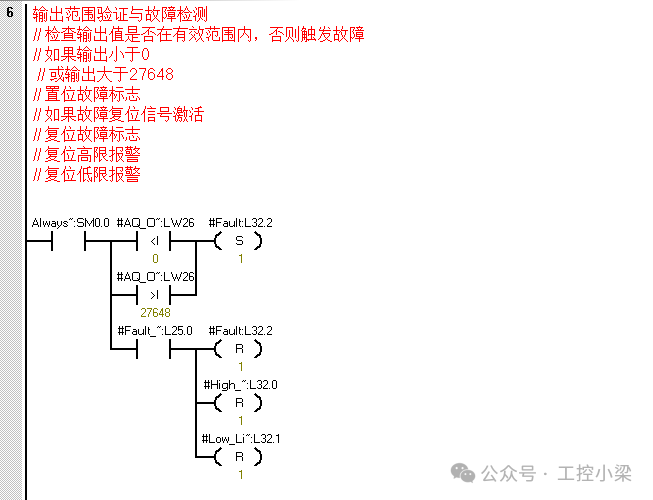 Siemens PLC Analog Output Processing Subroutine