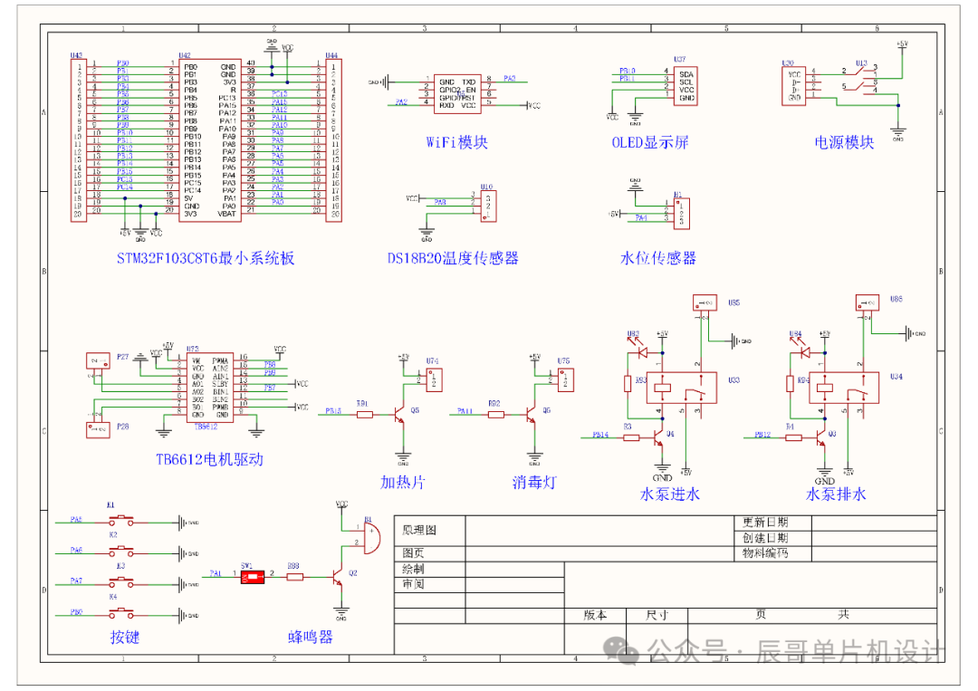 STM32 Project Share: Smart Dishwasher
