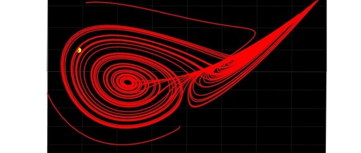 From Fractals to Chaos: Bringing Abstract Formulas to Life with MATLAB