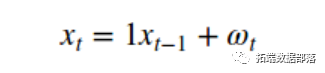 Forecasting Stock Market Returns Using ARIMA and GARCH Models in Python