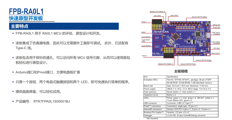 Renesas Electronics Launches the RA0L1 Ultra-Low Power MCU, Designed for Capacitive Touch Applications